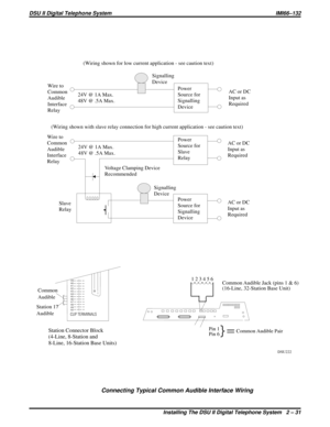 Page 31CLIP TERMIINALS
26
1
{
{
Common
Audible
Station 17
Audible
39
40
41
42
43
44
45
46
47
48
49
50
Station Connector Block
(4-Line, 8-Station and
8-Line, 16-Station Base Units)
(Wiring shown for low current application - see caution text)
Wir e to
Common
Audible
Interface
Relay
Wir e to
Common
Audible
Interface
RelaySignalling
Device
Signalling
DevicePower
Source for
Signalling
DeviceAC or DC
Input as
Required
AC or DC
Input as
Required
AC or DC
Input as
Required 24V @ 1A Max.
48V @ .5A Max.
24V @ 1A Max....