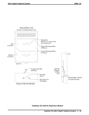 Page 49Typical Base Unit
Typical Add-On Module
(8-Line, 16-Station Base Unit)
Nameplate
(Remove to expose base
unit connectors)
To p
Location
Bottom
LocationUpper Mounting Holes
(2 Places)
Lower Mounting Holes
(2 Places)
Connecting Cable
and Plug
Snap Slots for
Nameplate Securing
ScrewGround
Modules
to Base
Unit
cajs111.cdr
Ground Base Cabinet
To Earth Ground.
Installing The Add-On Expansion Module
DSU II Digital Telephone System IMI66–132
Installing The DSU II Digital Telephone System 2 – 49 