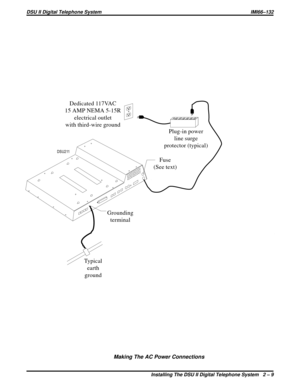 Page 9Typical
earth
groundGrounding
terminalPlug-in power
line surge
protector (typical) Dedicated 117VAC
15 AMP NEMA 5-15R
electrical outlet
with third-wire ground
Fuse
(See text)
DSU211
Making The AC Power Connections
DSU II Digital Telephone System IMI66–132
Installing The DSU II Digital Telephone System 2 – 9 