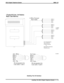 Page 13RING 2
RING 1
TIP 1
TIP 2
RING 4
RING 3
TIP 3
TIP 4
RING 6
RING 5
TIP 5
TIP 6
RING 8
RING 7
TIP 7
TIP 8CO/PBX
LINES
Line Terminations
Type 66M-XX
Connector Block
or
Individual 6-Position
Modular jacks
{
{
{
{
(Typical 8-Line, 16-Station
Base Unit Shown)
CAJS083
6-Wire Twisted
Pair Cable
6
5
4
3
2
1
No Conn.
Ring 2
Ring 1
Tip 1
Tip 2
No. Conn.
6
5
4
3
2
1
Aux. Ring
Ring 2
Ring 1
Tip 1
Tip 2
Aux. Tip
Pin designation for
Line Jacks 1 and 2Pin designation for
Line Jacks 5 and 6
Detailing The CO Interface
DSU...