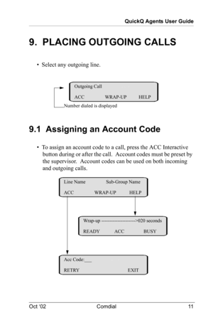 Page 15QuickQ Agents User Guide
Oct ‘02 Comdial 11
9.  PLACING OUTGOING CALLS
•  Select any outgoing line.
9.1  Assigning an Account Code
•  To assign an account code to a call, press the ACC Interactive 
button during or after the call. 
 Account codes must be preset by 
the supervisor. 
 Account codes can be used on both incoming 
and outgoing calls.
Outgoing Call
ACC                 WRAP-UP          HELP
Number dialed is displayed
Line Name                 Sub-Group Name
ACC                 WRAP-UP...