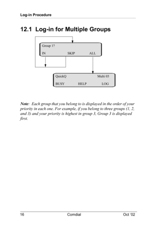 Page 20Log-in Procedure
16 Comdial Oct ‘02
12.1  Log-in for Multiple Groups
Note:  Each group that you belong to is displayed in the order of your 
priority in each one. For example, if you belong to three groups (1, 2, 
and 3) and your priority is highest in group 3, Group 3 is displayed 
first.
Group 1?
IN                          SKIP                 ALL
QuickQ                                Multi 03
BUSY                HELP                  LOG 