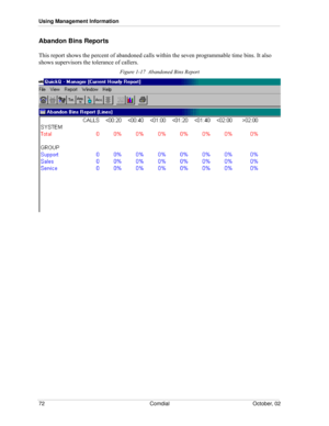 Page 80Using Management Information
72 Comdial October, 02
Abandon Bins Reports
This report shows the percent of abandoned calls within the seven programmable time bins. It also 
shows supervisors the tolerance of callers.
Figure 1-17  Abandoned Bins Report 