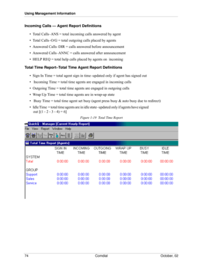 Page 82Using Management Information
74 Comdial October, 02
Incoming Calls — Agent Report Definitions
•  Total Calls–ANS = total incoming calls answered by agent
•  Total Calls–O/G = total outgoing calls placed by agents
•  Answered Calls–DIR = calls answered before announcement
•  Answered Calls–ANNC = calls answered after announcement
•  HELP REQ = total help calls placed by agents on  incoming
Total Time Report–Total Time Agent Report Definitions
•  Sign In Time = total agent sign in time–updated only if...