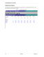 Page 80Using Management Information
72 Comdial October, 02
Abandon Bins Reports
This report shows the percent of abandoned calls within the seven programmable time bins. It also 
shows supervisors the tolerance of callers.
Figure 1-17  Abandoned Bins Report 