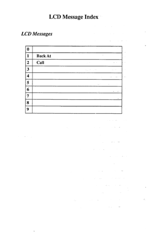 Page 67LCD Message Index 
LCD Messages 
0 
1 Back At 
2 Call 
3 
4 
5 
6 
_ 
7 
8 
9  