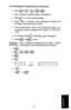 Page 36LCD Message Programming (continued) 
2. Dial a message location number (0 through 9). 
3. Dial @ to clear current message. 
4. Using Table 1, compose your messages by dialing the 
two-digit codes that relate to letters. 
5. If you inadvertently wrote over the default messages, you -s 
can retrieve them by dialing 10 for “Back At” and 20 for 
“Cdl.” 
6. To continue, dial a and repeat steps 2 through 4. 
7. Press@or@toend. 
Example: Create a response message that will read as “TAKE 
MESSAGE” and program it...