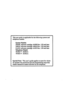 Page 2This user guide is applicable for the following system and 
telephone models: 
System Models: 
DO408, software cartridge A0408 Rev. 11B and later 
D0816, software cartridge A0816 Rev. 11B and later 
D1632, software cartridge Al632 Rev. 11B and later 
Telephone Model: 
7OlOS-** All Revs 
7016S-** All Revs 
Special Note: This user’s guide applies to users for whom 
an installer has performed special programming steps that 
enable interactive button function on the telephone.  