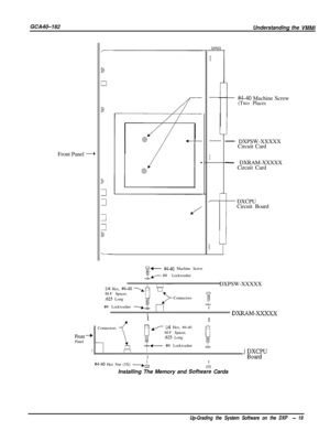 Page 22GCA40-182Understanding the VMMIFront Panel 
--+
#4-40 Machine Screw(Two PlacesDXCPU
Circuit Board
-
+ #l-40 Machine Screw
#I Lockwasher
- DXPSW-XXXXX
Circuit Card
- DXRAM-XXXXX
Circuit Card
l/4 Hex, #4-40 \ I:.:DXPSW-XXXXX
M-F Spacer,
,625 Long0 $-Connectors1k#4 Lockwasher -‘L+I
Ia  
DXFLAM-XXXXXI
I
f ;I
Connectors:..: y l/4 Hex, #4-40:..:
Front-bM-F Spacer,
Panel.625 Long6&C
l\ 1ft #4 Lockwasher
I
I
#4-40 Hex Nut (3X) -AI
I
Installing The Memory and 
Softwag Cards
Up-Grading the System Software on the...