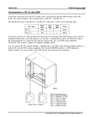 Page 8Connectina a PC to the DXP
Connect the serial data port of the PC to either of the serial data ports that the DXP provides on the CPU
board. The system designates these modular jacks as RS-232 1 and RS-232 2.
The default data format of the RS-232 
1 and RS-232 2 data ports is shown in the following chart.
Port TypeBaudDatastopRateBitsBitsParity
RS-2321960081None
RS-232230072NoneIf you have used the two CPU-provided serial data ports for connecting other DXP features (such as the PC
Attendant Position and...