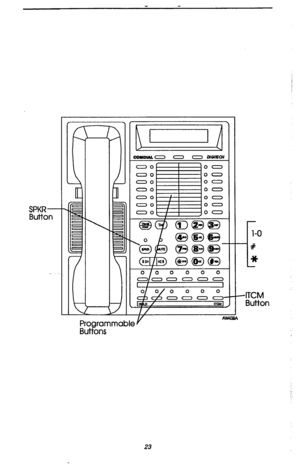 Page 27SPKR- 
Button V u 
EOMOULO 0 0 DImEad 
00 00 
00 00 
00 00 
Programmable’ 
Buttons 
- 
1-o 
# 
* 
-ITCM 
Button 
23  