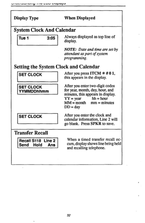 Page 36Display Type When Displayed 
System Clock And Calendar 
Always displayed as top line of 
71 display. 
NOTE: Date and time are set by 
attendant as part 
of system 
programming. 
Setting the System Clock and Calendar 
After you press ITCM +# # 0 1, 
this appears in the display. 
After you enter two-digit codes 
for year, month, day, hour, and 
minutes, this appears in display. 
YY = year hh = hour 
MM = month mm = minutes 
DD = day 
After you enter the clock and 
calendar information, Line 2 will 
go...