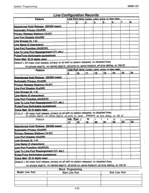 Page 189System ProgramminglMl66-107
no groups asgn’d., no names asgn’d,, all ports co, same line/port, all tone dialing, no VM ID.
FeatureOtt (Write:
Model Line Port
I
Block Programming
Start Line PortEnd Line PortI
4-92 