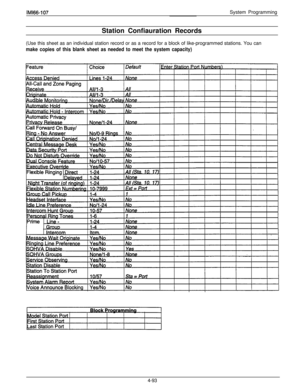 Page 190IMl66-107System Programming
Station Confiauration Records
(Use this sheet as an individual station record or as a record for a block of like-programmed stations. You can
make copies of this blank sheet as needed to meet the system capacity)4-93 