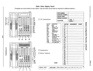 Page 191Al -A2 
-A3 
-A4 -A5 
-A6 
-A7 -
Al
A2
A3
zA6
A7
Station Button Mapping Record(Complete one record sheet for each station. Copy this blank record sheet as required for additional stations.)
A8
A9
A10
Al 1Al2
Al3
Al4
B5
86
Liz
B9
BlO
Bl I32Ei384
/A8,A9
-AlO
- Al 1-A12
-A13
-A14
-B5
q E
- 88
-B9
- BlO
0 LCD SpeakerphonePORT NUMBER
L
BUTTONDESCRIPTIONBLK . . . . Blank
Inn . . . .
Lines 1 - 24Snn . . . .
Stations 10 - 57
DND . . . .Do Not DisturbPM . . . . PrhracyIC2 .* . .Becond IntercomACC . . . .Account...