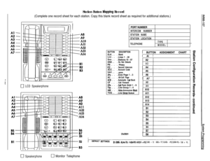 Page 192Station Button rj/apping Record(Complete one record sheet for each station. Copy this blank record sheet as required for additional stations.)
1
n&2,,II
,oo
00
0000
-lg
00
00
00PORT NUMBER
INTERCOM NUMBER
STATION NAME
STATION LOCATION
2
A10All
Al2
Al3
Al4TELEPHONETYPE
MODEL
BUTTONELK . .
Lnn . .
Snn . .
DND . .
PRI . .IC2 . .
ACC . .
SAV . .
ZPn . .
AC . .
ACE . .
CF . .
cPn . .TGn . .VAB . .
TGQ . .
DESCRIPTION
. Blank. Lines 1 
- 24
. Stations 10 - 57. Do Not Disturb. Prhracy. Second Intercom
. Account...