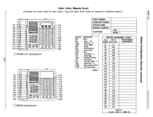 Page 194LO1
LO2
LO3
LO4
LO5
LO6
LO7
LO6
LO9
LIO
Lll
L12
Station Button Mapping Record(Complete one record sheet for each station. Copy this blank record sheet as required for additional stations.)
L13
L14
L15
L16
L17
L18
L19
L20
L21
L22
L23
I24
0 24-Line LCD Speakerphone
LO1L13LO2L14LO3L15
LO4L16
LO5L17
LO6
LO7
LO8
LO9
LlO
Lll
L12bL24
0 24-Line SpeakerphoneTELEPHONETYPE 1
MODEL 1
BUTTONDESCRIPTIONELK . . . . BlankInn . . . .Lines 1 - 24
Snn . . . .Stations 10 - 57DND . . . .Do Not Distutt~PRI . . . . PrtvacyIC2...