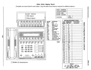 Page 195Station Button Mapping Record(Complete one record sheet for each station. Copy this blank record sheet as required for additional stations.)
ADJUNCT MODULE
fl With Adjunct
0 Without Adjunct
L25=l27=L29=L31 ==L33=L35==t37=L39=cmrmcn3~cmrmcmrJn
Ll I I I I I II
Ll L3 L5 L7L9 Lil L13 L15uIlunununuDclmlnJcm
cIIIIIIII1culunm7ununmuDuoI2 L4 L6 L8 LlO L12 L14 L18
-
7
0 16-Line LCD SpeakerphonePORT NUMBER
INTERCOM NUMBER
STATION NAME
STATION LOCATION
TELEPHONETYPE
MODEL
l3Ul-fONDESCRIPTIONBLK . . . . Blank
Lnn ....
