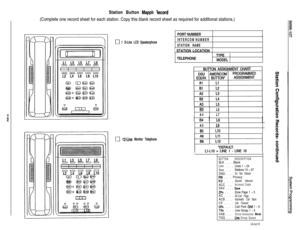 Page 196Station Button Mappii 3ecord(Complete one record sheet for each station. Copy this blank record sheet as required for additional stations.)
v-PORT NUMBER0 1 O-Line LCD SpeakerphoneINTERCOM NUMBER
STATION NAME1 STATION LOCATION 
t
ITELEPHONETYPE 1
MODEL 1
83L6
A4L7
I
tB41
IL6 
1’
A5L9
85LlO
C] 12-Line Monitor Telephone
BUTTONDESCRIPTIONBLK . . . . Blank
Lnn . . . .Lines 1 
- 24
Snn . . . .Stations 10 - 57
DND . . . .Do Not DisturbPRI . . . . Privacy
IC2 . . . .Second IntercomACC . . . .Account CodeSAV . ....