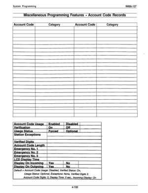 Page 197System ProgrammingIMl66-107
Miscellaneous Programming Features - Account Code Records1 Account Code 
(Catagory1  Account Code 1Catagory 