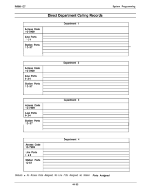 Page 200IMl66-107System Programming
Direct Department Calling Records
Department 1
Access Code10-7999
Line Ports1-24
Station Ports10-57
Department 2
Access Code10-7999
Line Portsl-24
Station Ports10-57
Department 3
Access Code10-7999
Line Portsl-24
Station Ports10-57
Department 4
Access Code10-7999
Line Portsl-24
Station Ports10-57
Defaults = No Access Code Assigned, No Line Potts Assigned, No Station Ports Assigned4-l 03 