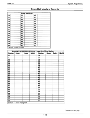 Page 202IM166-107
System Programming
ExecuMail Interface Records
Default = Not Enabled10
34
1135
123630
3137
33
Default = None Assigned5455
5657
Continued on next page . . .4-105 