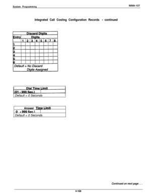 Page 205System ProgrammingIMl66-107
Integrated Call Costing Configuration Records - continuedDefault = 0 Seconds
.. .Answer Tim-It
wSec.1Default = 0 Seconds
Continued on next page . . .4-108 