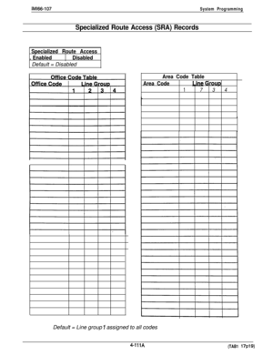 Page 209IMl66-107System Programming
Specialized Route Access (SRA) Records
Specialized Route Access
. EnabledDisabledDefault = Disabled
Area Code Table
Area Code
GrQyp
1734Default = Line group 
1 assigned to all codes
4-111A(TAB1 17~19) 