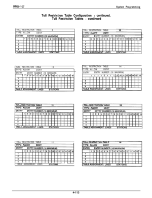 Page 213IMl66-107System Programming
Toll Restriction Table Configuration - continued,
Toll Restriction Tables 
- continued
TOLL RESTRICTION TABLE
9
TYPE: ALLOW
DENYTOLL RESTRICTION TABLETYPE: ALLOWDENY
ENTRYENTRYNUMBER (16 MAXIMUM)
1112131415161718~9~ilO~11~12~13~14~15~16
TOLL RESTRICTION TABLE
TYPE: ALLOW
DENY19
ITOLL RESTRICTION TABLE
TYPE: ALLOWDENY14 .
I
ENTRY
ENTRY NUMBER (16 MAXIMUM)ENTRYENTRY NUMBER (16 MAXIMUM)111213141516171819~10~11~12~13~14~15~161 2 3 4 5 6 7819~10~11~12~13~14~15~161IIIIIlll1
 TOLL...