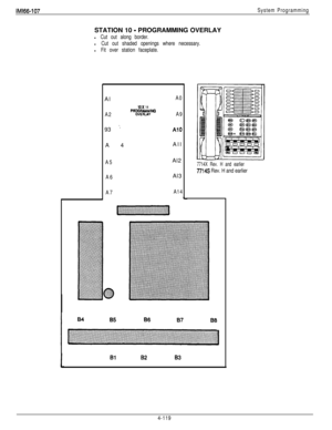 Page 218IMl66-107System ProgrammingSTATION 10 
- PROGRAMMING OVERLAY
l Cut out along border.
l Cut out shaded openings where necessary.
l Fit over station faceplate.Al
A0
10x 14
A2PROQWMINQOVERLAVA993 
‘.Al0A4All
A5Al2
A6Al3
A7A14L
7714X Rev. H and earlier
7714s Rev. H and earlier
82
4-119 