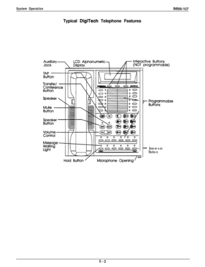 Page 227System OperationTypical 
DigiTech Telephone Features
iMl66-107
/
I 000
IO00I nCJ-
7 Prrgsmmable
- Intercom
Button 