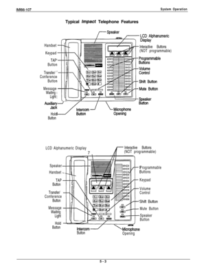 Page 228IMl66-107System OperationTypical 
lmpacf Telephone Features
Handset
Keypad
TAP
ButtonInteractive Buttons
(NOT programmable)
Transfer/
Conference
Button
Message
Waiting
Light
Hold
Button
LCD Alphanumeric Display7
A-
Interactive Buttons
(NOT programmable)
Programmable
Buttons
Keypad
Volume
Control‘Shift Button
Mute Button
-Speaker
Button
Opening Speaker
Handset
TAP
Button
Transfer/
Conference
Button
Message
Waiting
Light
Hold
Button
Button5-3 