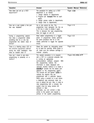 Page 241MaintenanceIMl66-107
Question
How does one set up a DCD
department?
Answer
The procedure for setting up a DCD
department is as follows:
1. Assign stations to departments.
2. Program call 
fonvard RNA for each
station.
System Manual Reference
Pages 4-50
3. Assign access codes to departments.
4. Assign fines to departments.
How can a user enable a line port
that was disabled?He or she cannot do this. The
programmer must reprogram the line as
a CO line in order to enable it again.
This is because line type...