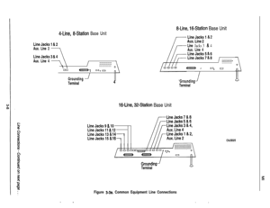 Page 574-Line, 8-Station Base Unit
Line Jacks 1 & 2
Aux. Line 2
Line Jacks 3 & 4
Aux. Line 4I::::::::::::. . . . . . . . . . . . \. . . . . . . . . . . .o
00WO, 0o.nn
Grounding
Terminal4
8-Line, 16:Station Base Unit
Line Jacks 1 & 2
Aux. Line 2
Line Jacks 3 & 4
Aux. Line 4
Line Jacks 5 & 6
Line Jacks 7 
& 81. . . . . . . . . .,,......... . . . . . . . . .
. . . . . . . . . .
We00, 0
‘Grounding
Terminal
16-Line, 32-Station Base Unit
Line Jacks 9 & 10
Line Jacks 11 
& 12
Line Jacks 13 
& 14-
Line Jacks 15 &...