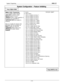 Page 105System ProgramingIMl66-107
System Configuration - Feature Inhibiting
Press ITCM %#746%
:eature Inhibit Programming1. Dial 29.“FEATURE INHIBIT”‘ou can disable certain features
2. Select feature:
y&em-wide to provide a basic- Dial 01 to disable Line Group 1.
slephone system for use in- Dial 02 to disable Line Group 2.
lstallations where a large proportion of- Dial 03 to disable Line Group 3.78 stations are accessible to
Inauthorized users thus subject to- Dial 04 to disable Line Group 4.smpering.
- Dial 05...