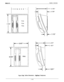 Page 13IM166-107System Overview
t
8.625
L4
X658-
7114x
7114s
7700s
Figure Ma.Outline Dimensions - DigiTech Telephones
4.983
4.069
4,007
2.887
w. 