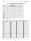 Page 186lM166-107
System Programming
System Configuration Records - continuedSystem Configuration 
- Miscellaneous Features - continued
116I1
 Default: 1= BACK AT, 2 i CALL
25 I150 I175 II
4-89 