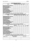 Page 189System ProgramminglMl66-107
no groups asgn’d., no names asgn’d,, all ports co, same line/port, all tone dialing, no VM ID.
FeatureOtt (Write:
Model Line Port
I
Block Programming
Start Line PortEnd Line PortI
4-92 