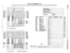 Page 192Station Button rj/apping Record(Complete one record sheet for each station. Copy this blank record sheet as required for additional stations.)
1
n&2,,II
,oo
00
0000
-lg
00
00
00PORT NUMBER
INTERCOM NUMBER
STATION NAME
STATION LOCATION
2
A10All
Al2
Al3
Al4TELEPHONETYPE
MODEL
BUTTONELK . .
Lnn . .
Snn . .
DND . .
PRI . .IC2 . .
ACC . .
SAV . .
ZPn . .
AC . .
ACE . .
CF . .
cPn . .TGn . .VAB . .
TGQ . .
DESCRIPTION
. Blank. Lines 1 
- 24
. Stations 10 - 57. Do Not Disturb. Prhracy. Second Intercom
. Account...