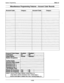 Page 197System ProgrammingIMl66-107
Miscellaneous Programming Features - Account Code Records1 Account Code 
(Catagory1  Account Code 1Catagory 