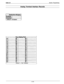 Page 198IMl66-107
Analog Terminal Interface Records
System Programming
Default = Not Enabled
4-101 