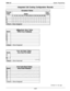 Page 204IMl66-107System Programming
Integrated Call Costing Configuration RecordsBand 1
ode Band Tables.ode Preflx@s)
6
7
CDefault = None Assigned
Band)7one Call Band Tables.Area Code Pref Ixtesl1
 Defakt = None Assiuned
6
7
Default = None Assigned
Continued on next page . . .4-107 