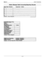 Page 208IMl66-107System Programming
Station Message Detail Accounting/Reporting Records
Dept/ Dept. Number 1.Department StationDefault = None Assigned
.
butomatlc
.
Rwo* T’me
4-111 