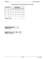 Page 211IMl66-107System ProgrammingSpecialized Route Access (SRA) Record 
- continued
4III
1 Default = None
Default 
= None
SRAWalt .Time .!7sec.13Sec.14Sec.
Default = 4 seconds
4-111c(TAB1 17~21) 