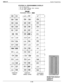 Page 223IMl66-107
System ProgrammingSTATION 10 
- PROGRAMMING OVERLAY
l Cut out along border.
l Cut out shaded openings where necessary.
l Fit over station faceplate.
PPolwoo
PROGRAMMING OVERLAY, DD32X-- ---
r-c25tc41 :
--- ---
; c57t
\I
; C24 1 C40 1
I c53
I!
/ C52
I
; c51I
Ii
II C21 C37 
i
-I--; C20 C36 I
I
1 C20 C36 i
-1
; Cl9 c35 /I Cl9c35 ;
/ Cl8c34 II c50I
I
 c49I
/I
II
, C48II
I
I c47I
I Cl7c33 i
-t-/ Cl6 C32 !
I Cl7 1 c33 ;
 Cl5 I c31 i
III
; C46III Cl4 I c30 I Cl4 c30 /
/ Cl3c29 /; Cl3 c29 ;i c45
-I-+I...