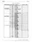 Page 56IMl66-107Installation
4Line,8 Sts. Base Unit8Line,18 Sts. Base Unit18Line,32 Sta. Base Unit
8 Line, 18 Ste. Base Unit18 Une, 32 Sta. Base Unit
6 Line, 32 Sta. Base Unit
1ITable 3-1. Line Connections
4
5
6
7
1
2
34
5
6
6
1
2
3CONNECTION
Auxiliary 1 (Line 2) TIP
Line2TIP
Line1TIP
Line1RING
Line2RING
Auxiliary 1 (Line 2) RING
Auxiliary 2 (Line 4) TIP
Line4TIP
Line3TIP
Line3RING
Line4RINGTELEPHONE NUMBER
No Connection
Line 14 TIP
Line 13 TIP
Line 13 RING
Llne 14 RING
No Connection
No Connection
Line 16 TIP...