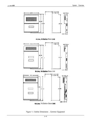 Page 12System Overview
I-+
&Line, Mtatlon Base Unit
I--
Id
+
1
7
-I-7.44+-
{- 16.50 ,-I
“.“:~:x:%:~:::~:z::~:~:“:::::::m:x:::~:gg:““:“:t:.c:“:n:zm:.. . . . . . . . . . .
I==/
.x
.
I
:
1
q0
26:35
IIIZ?26.25
1+-2.13 +-I
&Llne, 16Statlon Base Unit
t-
14.8
t+
27
-7.44
-=I+,2
- 16.50 -I
1i0
27?6
-I-
!I
+
2.89 -c-l
%-Line. 3%Station Base Unit
Figure 1-l. Outline Dimensions 
n Common Equipmentl-5 