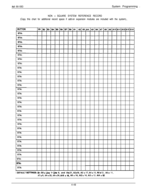 Page 115IMI 66-083System Programming z
NON - SQUARE SYSTEM REFERENCE RECORD
(Copy this chart for additional record space if add-on expansion modules are included with the system).,
1B2tB3iB4 tB5 iB6 iB7lB8 IA1I A2iA3 IA4 IA5 1~6 IA7 1~8~A9~AlO~A1l~A12~13~Al4~
STA:
STA:
STA:
STA:
STA:
STA:
STA:
STA:
STA:
STA:
STA:
STA:
STA:
STA:
STA:
STA:
STA:
STA:
STA:
STA:
STA:
STA:
STA:
STA:
STA:
STA:
STA:
IDEFAULTSEllINGS:Bl- B8= -Line 1 Line 8,and Al 21,=A2 19, A3==17, A4=15,AS 13,=A6=11,
A7 o 9,A8 = 22, A9 = 20,A10 I 16,...