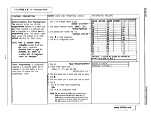 Page 117Press ITCM ++ # 7 4 6 * for base level.
FEATURE DESCRIPTION
itatlon-to-Statlon Port Reasslgnment:
The extension number and all other
)rogrammable attributes of a station that
ire initially assigned to a particular port
:an be reassigned to a different port by
xogramming action. This feature allows
adds, moves, and changes to be made
Nithout relocating the station wiring.
NOTE; Refer to automatic station
felocafion on page 4- 10 and
the station connections
discussion found on page 3-6.
Remember, the...