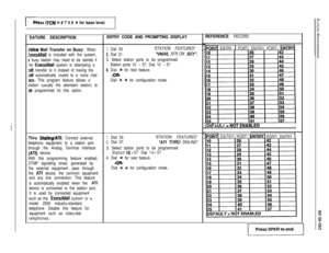 Page 122I--Press ITCM ++ # 7 4 6 +k for base level.
‘EATURE DESCRIPTION
lolce Mall Transfer on Busy: When
ZxecuMail is included with the system,
3 busy station may need to be alerted if
he 
ExecuMail system is attempting a
:all transfer to it instead of having the
:all automatically routed to a voice mail
30x. This program feature allows a
station (usually the attendant station) to
oe programmed for this option.
Thru DlallnglATI: Connect external
telephony equipment to a station port
through the Analog Terminal...